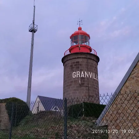 Le Ras D'eau A